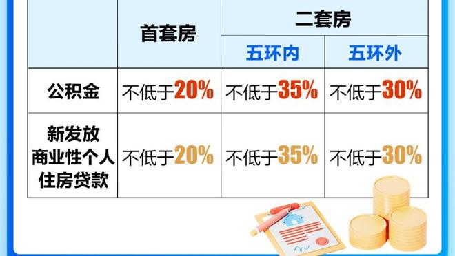 活塞总裁：去年交易博扬的话所得的回报会好一些 但我们需要老将